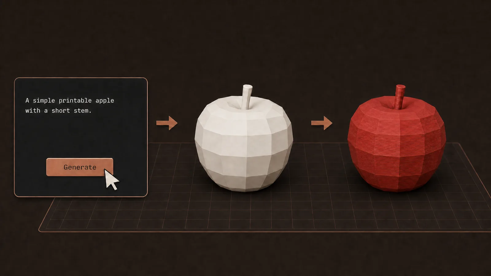 AI Model Generator tool visual progressing from an apple prompt to a white low-poly mesh and a red 3D-printed apple